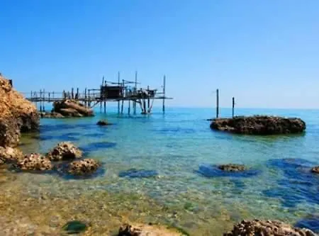 L'angolo Di Nina Vasto